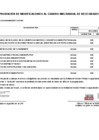 Vista preliminar de documento Anexo Nº06 aprobación de modificaciones al CMN Nº00076-2025