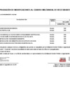 Vista preliminar de documento Anexo Nº06 aprobación de modificaciones al CMN Nº00078-2025
