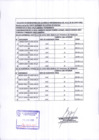 Vista preliminar de documento 4617-2025-MUP-CS