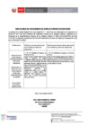 Vista preliminar de documento AVISO WEB EXP 074-2017-DUP-PREDIOS-PIURA