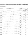 Vista preliminar de documento anexo-6-aprobacion-de-modificaciones-al-CMN-411-421