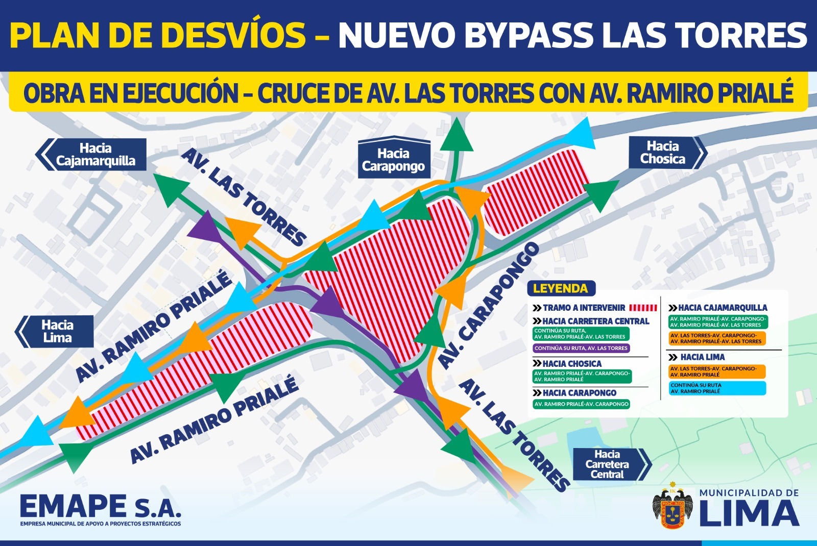 Plan de desvío bypass Las Torres
