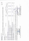 Vista preliminar de documento ANEXO N° 06 APROBACION DE MODIFICACIONES AL CUADRO MULTIANUAL DE NECESIDADES N° 00000115