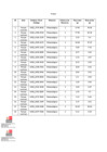 Vista preliminar de documento RVM 000136-2025-VMPCIC-MC - ANEXO