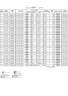 Vista preliminar de documento ANEXO N°01