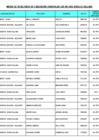 Vista preliminar de documento MATRIZ RESULTADO CONCURSO CAS 01-2025