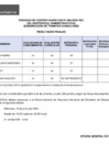 Vista preliminar de documento Proceso CAS N° 086-2025-TRC (resultados finales)