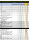 Vista preliminar de documento CUADRO-DE-MERITOS-FINAL-EBR.-SECUNDARIA-BANDA-DE-MUSICA-FE-DE-ERRATAS