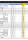 Vista preliminar de documento CUADRO-DE-MERITOD-FINAL-EBR.-SECUNDARIA-PSICOLOGOS-FE-DE-ERRATAS
