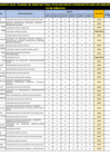 Vista preliminar de documento CUADRO-DE-MERITOS-FINAL-EBR.-SECUNDARIA-ARTE-Y-CULTURA-FE-DE-ERRATAS