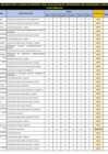 Vista preliminar de documento CUADRO-DE-MERITOS-FINAL-EBR.-SECUNDARIA-CIENCIA-Y-TECNOLOGIA-FE-DE-ERRATAS