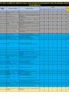 Vista preliminar de documento CUADRO-DE-MERITOS-FINAL-EBR.-SECUNDARIA-EDUCACION-PARA-EL-TRABAJO-FE-DE-ERRATAS