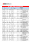 Vista preliminar de documento Cuadro-EBR_inicial_Plazas-No-Convocadas
