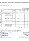 Vista preliminar de documento ANEXO 06-APROBACION DE MODIFICACIONES AL CUADRO MULTIANUAL DE NECESITADES N° 003