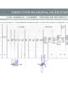 Vista preliminar de documento ABSOLUCIÓN DE RECLAMOS PROCESO DE ENCARGATURA DE DIRECTIVOS I.E. N° 0225, 0006, 0407 SEGUN RVM N°147-2023-MINEDU, RVM N°105-2024-MINEDU