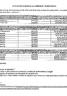 Vista preliminar de documento Acta de Instalación de la Comisión de Transferencia de Gestión - Presidencia del Consejo de Ministros
