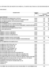 Vista preliminar de documento Vigésima cuarta modificación del Cuadro Multianual de Necesidades 2025
