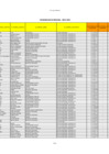 Vista preliminar de documento INFORMACIÓN DE PERSONAL MAYO 2025 - ZRXII