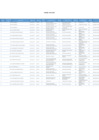 Vista preliminar de documento Ordenes - mayo 2025