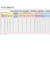 Vista preliminar de documento EV-EXP-20024-EBA-AVANZADO-DPC-_-FÉ-DE-ERRATAS