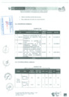 Vista preliminar de documento Resolución Jefatural N.° 043-2025-INBP-Parte 2