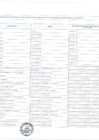 Vista preliminar de documento Ley N° 31564 - Lista de funcionarios y servidores del sector público en actividad