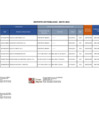 Vista preliminar de documento PENALIDADES APLICADAS EN EL MES DE MAYO 2025