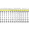 Vista preliminar de documento RESUMEN DEL CUADRO DE NECESIDADES MUTIANUAL DE ELECTROSUR S.A. PERIODO 2023 AL 2026