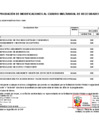 Vista preliminar de documento ANEXO 006 N 104RR