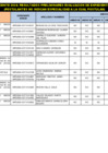 Vista preliminar de documento RESULTADOS-PRELIMINARES-EBR.-SECUNDARIA-NO-INDICA-ESPECIALIDAD