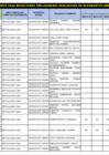 Vista preliminar de documento RESULTADOS-PRELIMINARES-EBR.-SECUNDARIA-INGLES
