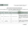 Vista preliminar de documento Absolucion de Recurso de Reconsideracion