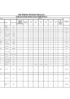 Vista preliminar de documento REVISION-DE-EXPEDIENTES-POR-EVALUACION-DE-EXPEDIENTES-2024-PSICOLOGO-ANEXO-3