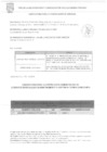 Vista preliminar de documento RESULTADOS DE POSTULACION MEMO DE REQUERIMIENTO N° 856-2025-SGLP