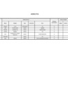 Vista preliminar de documento Anexo 01 RD N 091