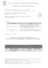 Vista preliminar de documento RESULTADOS DE POSTULACION MEMO DE REQUERIMIENTO N° 871-2025-SGLP