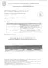 Vista preliminar de documento RESULTADOS DE POSTULACION MEMO DE REQUERIMIENTO N° 1013-2025-SGLP