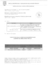 Vista preliminar de documento RESULTADOS DE POSTULACION MEMO DE REQUERIMIENTO N° 1048-2025-SGLP