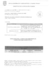 Vista preliminar de documento RESULTADOS DE POSTULACION MEMO DE REQUERIMIENTO N° 1056-2025-SGLP