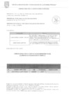 Vista preliminar de documento RESULTADOS DE POSTULACION MEMO DE REQUERIMIENTO N° 1059-2025-SGLP