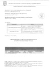 Vista preliminar de documento RESULTADOS DE POSTULACION MEMO DE REQUERIMIENTO N° 1068-2025-SGLP-GSCGA/MVES