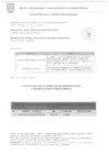 Vista preliminar de documento RESULTADOS DE POSTULACION MEMO DE REQUERIMIENTO N° 1072-2025-SGLP-GSCGA/MVES