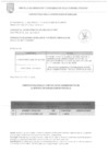 Vista preliminar de documento RESULTADOS DE POSTULACION MEMO DE REQUERIMIENTO N° 1078-2025-SGLP-GSCGA/MVES