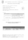 Vista preliminar de documento RESULTADOS DE POSTULACION MEMO DE REQUERIMIENTO N° 1082-2025-SGLP-GSCGA/MVES
