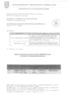 Vista preliminar de documento RESULTADOS DE POSTULACION MEMO DE REQUERIMIENTO N° 1092-2025-SGLP-GSCGA/MVES