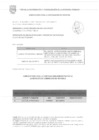 Vista preliminar de documento RESULTADOS DE POSTULACION MEMO DE REQUERIMIENTO N° 1094-2025-SGLP-GSCGA/MVES