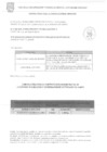 Vista preliminar de documento RESULTADOS DE POSTULACION MEMO DE REQUERIMIENTO N° 1202-2025-SGLP-GSCGA/MVES