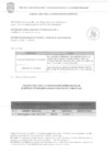 Vista preliminar de documento RESULTADOS DE POSTULACION MEMO DE REQUERIMIENTO N° 1204-2025-SGLP-GSCGA/MVES