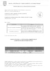 Vista preliminar de documento RESULTADOS DE POSTULACION MEMO DE REQUERIMIENTO N° 1292-2025-SGLP