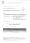 Vista preliminar de documento RESULTADOS DE POSTULACION MEMORANDO DE REQUERIMIENTO N° 1318-2025-SGLP-GSCGA/MVES